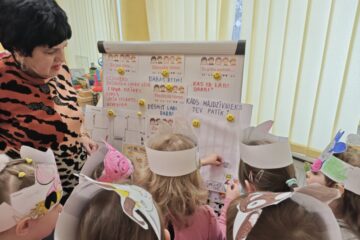 Atklātā nodarbība “Ceļojums uz lauku sētu”. 8.grupa “Lāčuks” 20